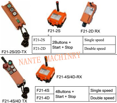 F21-E1B Yuding Telecrane industrielle Radio Remote Kontrollen für Empfänger des Übermittlers 1 des Kranes 2 0