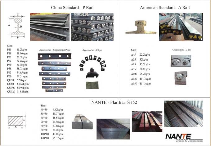 Schwere Stahlreihen-Stahlstandard der kran-Schienen-Laufkran-Komponenten-P 0