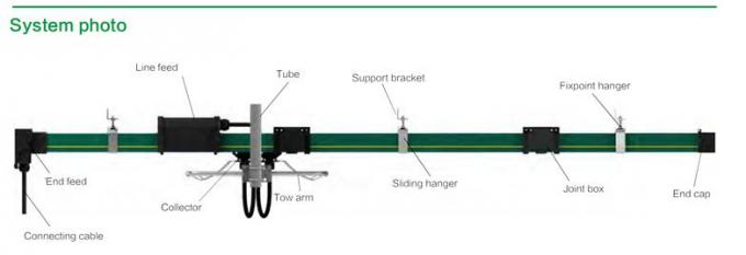 Linie Hauptleitungsträger-Laufkran-Ersatzteil-Energie-Rohr-beiliegendes Leiter-System schieben 0